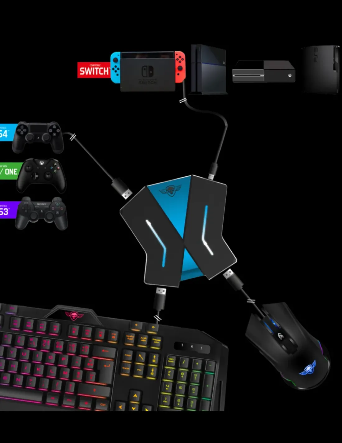 Spirit of Gamer Crossgame