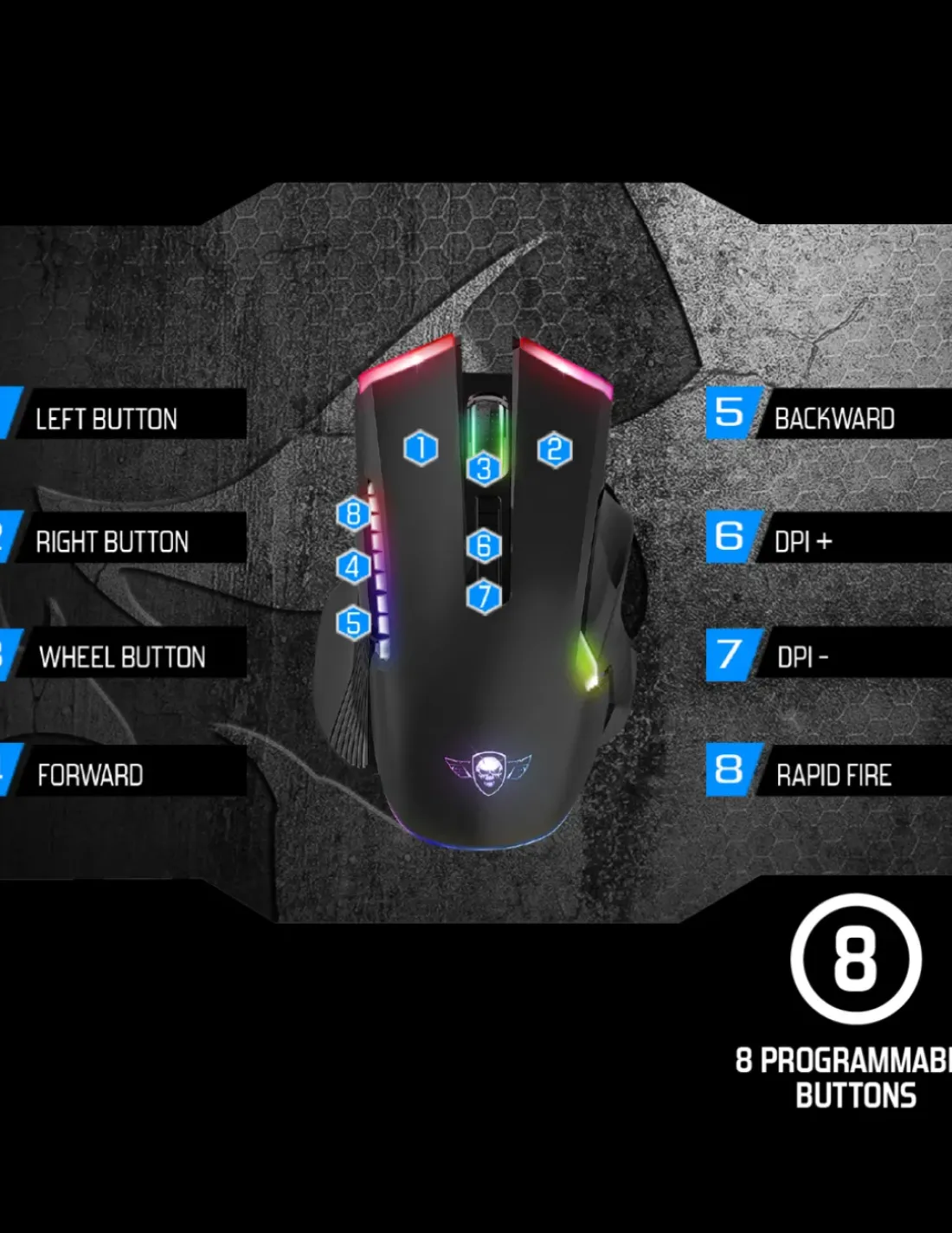 Spirit of Gamer Elite-M70