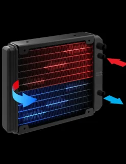 Spirit of Gamer Liquid Force 120