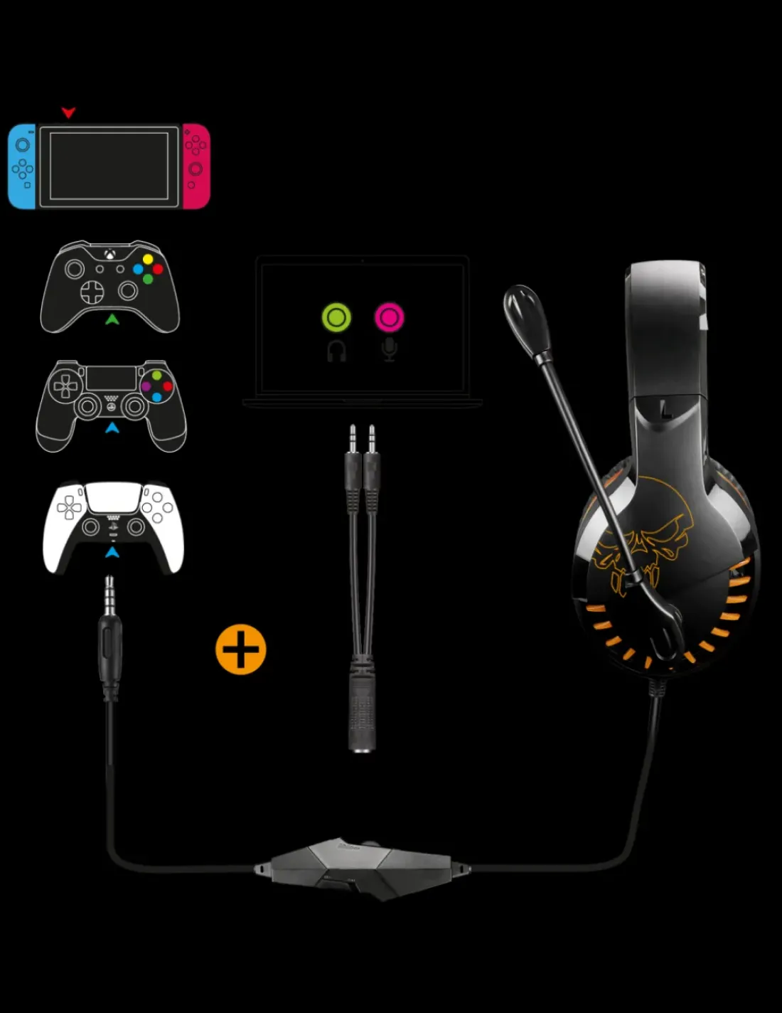 Spirit of Gamer Pro-H3